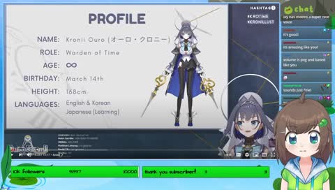 lilyhops has a better model than hololive