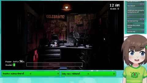 night 5 is hard... [vtuber]