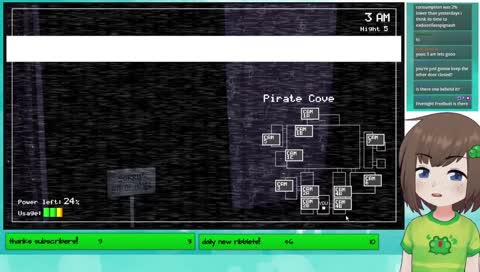 night 5 is hard... [vtuber]