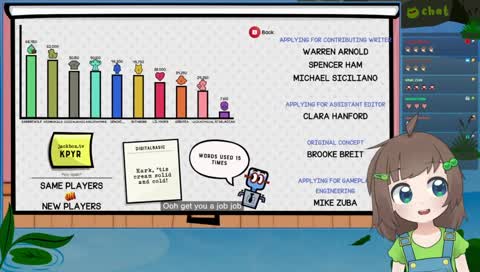 my BIG BIRTHDAY stream 💚 party games 💚 new model 💚 old friends 💚 Q&A 💚 frog-themed games