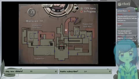 quest for the AQUA RING