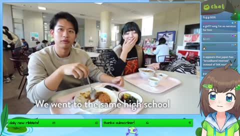 day in the life !video