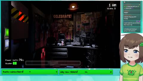 night 5 is hard... [vtuber]