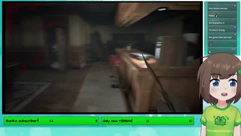 What are people scared of these days?