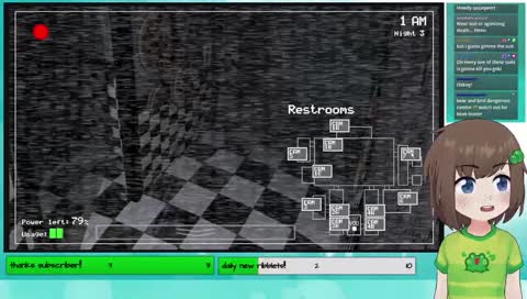 WHERE'S THAT CHKN!? D: