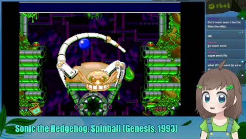 i have never beaten level 2