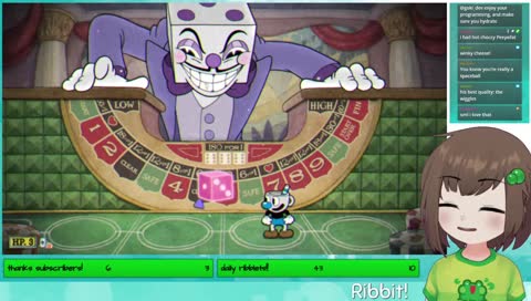 no upgrades, first playthrough, final cups [vtuber] [EN]