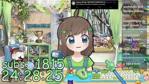 Ghoulash with Punches