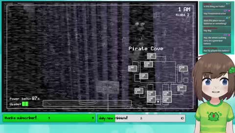 BEAR CHKN BUNNY ... and THIS GUY!