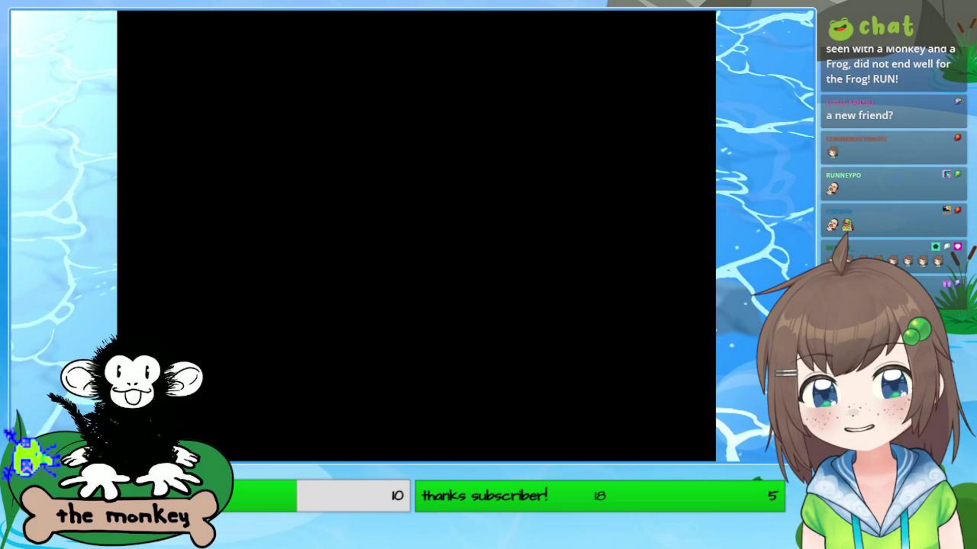 revenge of the monkey