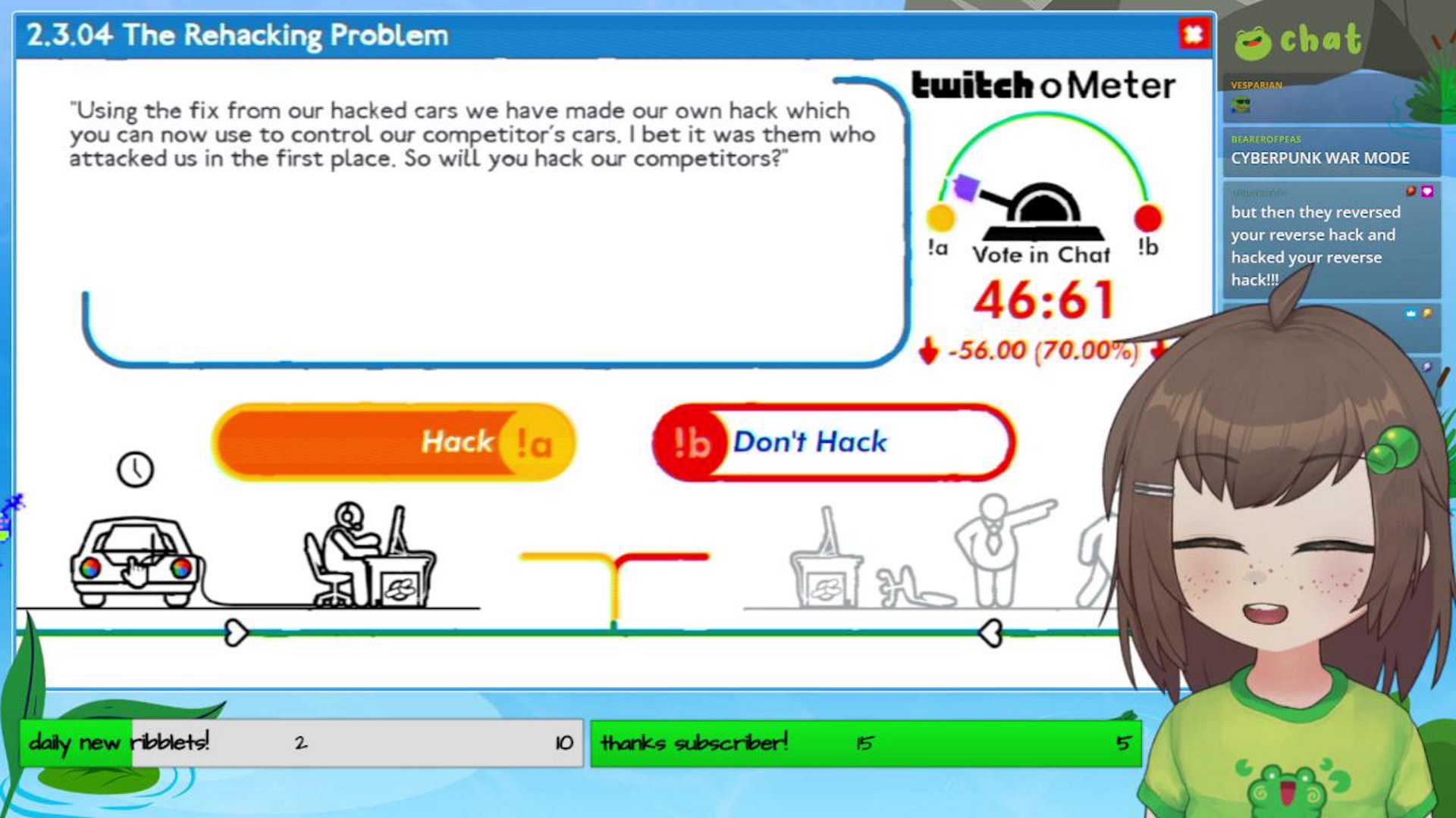 TROLLEY PROBLEMS (chat voting)