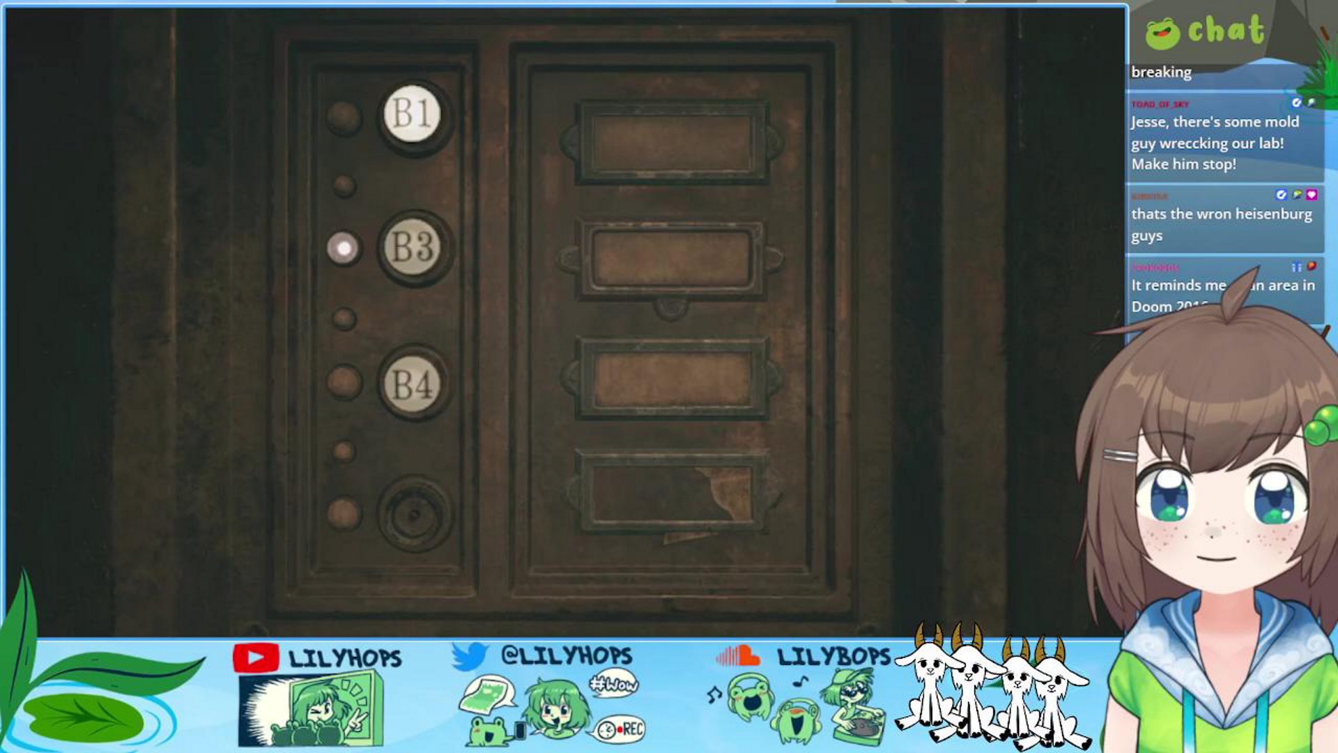 4 hours 4 goats 4 doors